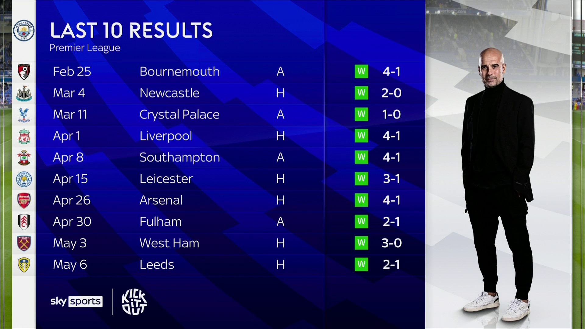 西蒙尼的球 西蒙尼的球